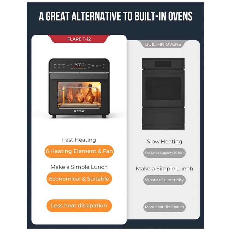Forno-Eletrico-de-Bancada-20L-Multifuncoes-com-Painel-foto-4