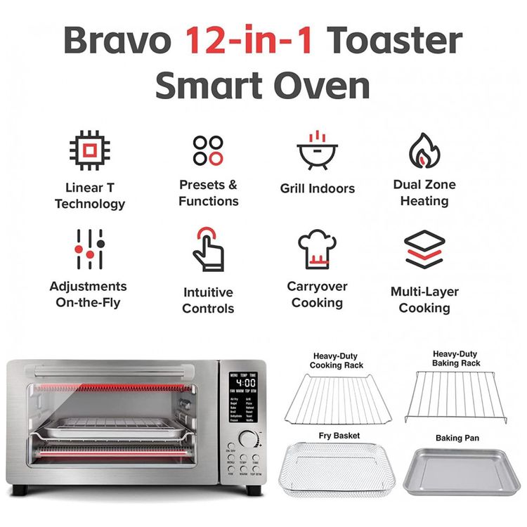 Forno-Eletrico-de-Bancada-19L-12-em-1-Multifuncoes-com-foto-3