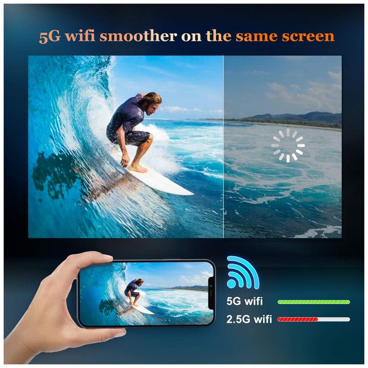 Projetor-4K-com-Wi-Fi-5G-e-Bluetooth-Ideal-para-Filmes-foto-1