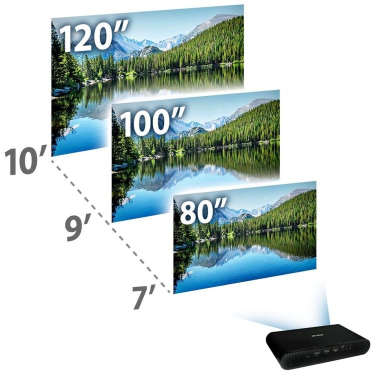 jetor-Portatil-4K-1080P-700-Lumens-jecao-de-ate-120-foto-5