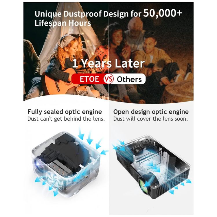 Projetor-Full-HD-Ideal-para-Filmes-com-Bluetooth-e-Wi-Fi-5G-foto-4