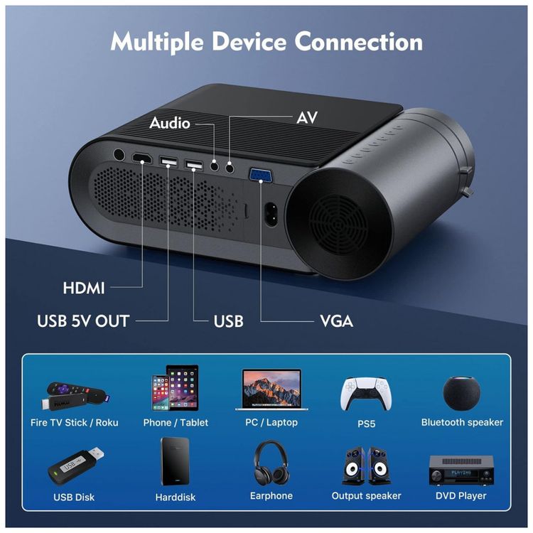 Projetor-HD-1080P-com-Wi-Fi-5G-e-Bluetooth-8500-Lumens-e-foto-4