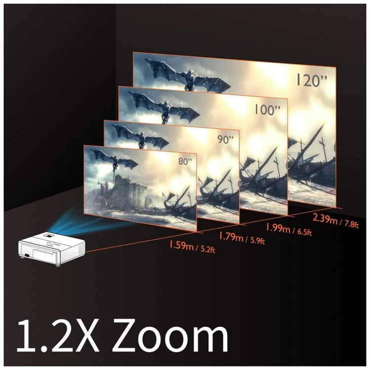 Projetor-1080P-4K-60Hz-3000-Lumens-Projecao-de-ate-100-foto-5