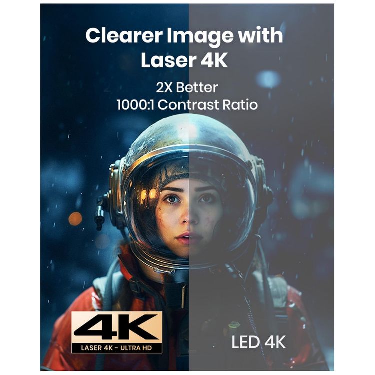 Anker-Projetor-Laser-4K-2400-Lumens-com-Bluetooth-e-Foco-foto-3