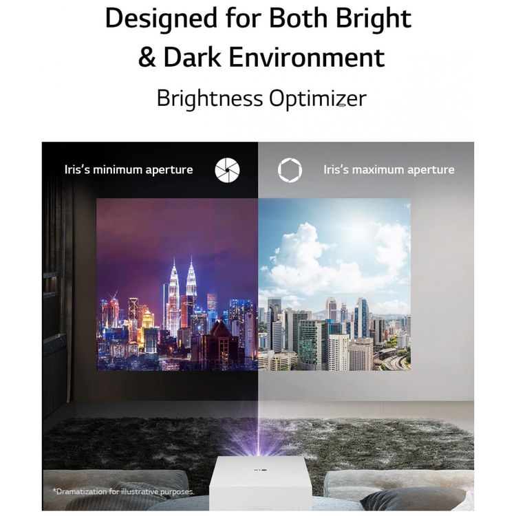 Projetor-LG-4K-Smart-Dual-Laser-CineBeam-com-2700-Lumens-LG-foto-2