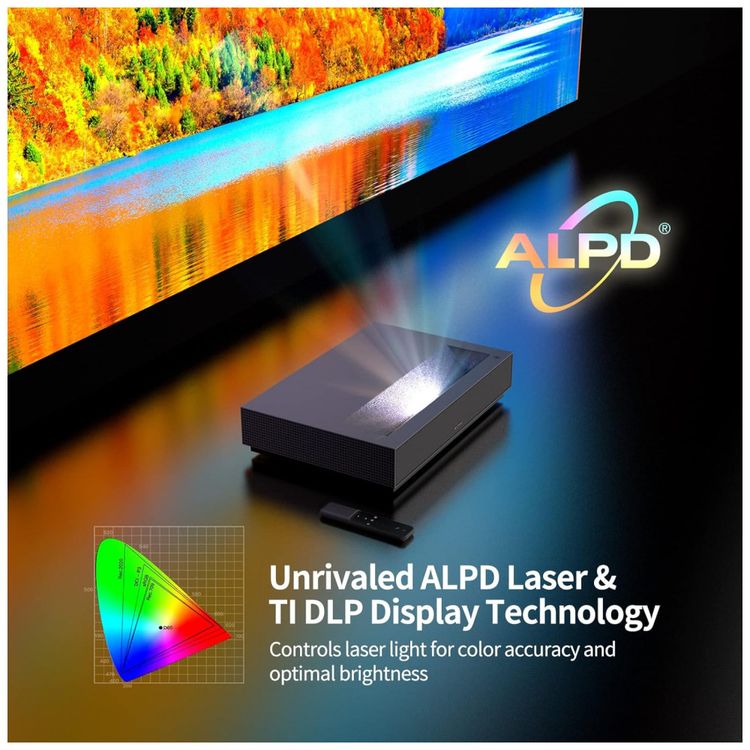 Projetor-Laser-4K-UHD-com-Wi-Fi-Bluetooth-e-Comando-de-Voz-foto-1