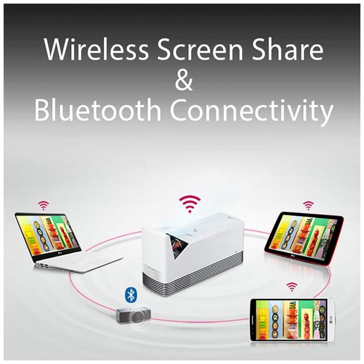 Projetor-Inteligente-Laser-1500-Lumens-com-Bluetooth-foto-2