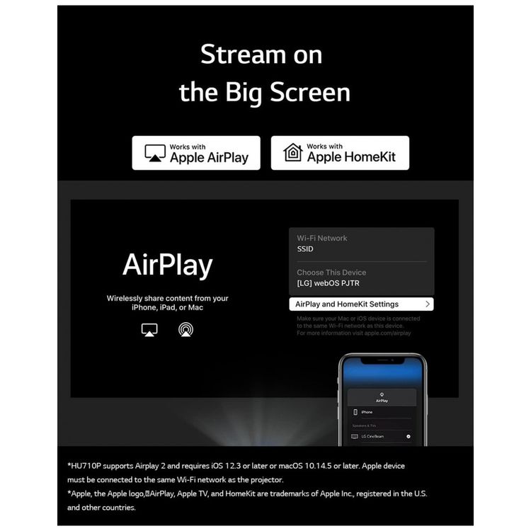 Electronics-CineBeam-4K-UHD-Hybrid-Home-Cinema-Projector-foto-3