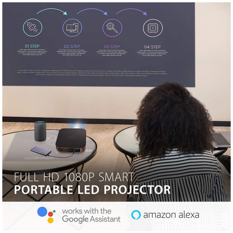Projetor-LED-Portatil-1080P-1200-Lumens-com-Bluetooth-e-Foco-foto-1