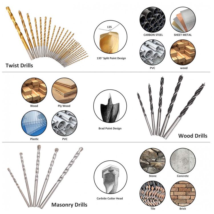 Kit-Acessorios-de-Perfuracao-318-pecas-com-Brocas-e-Estojo-foto-3