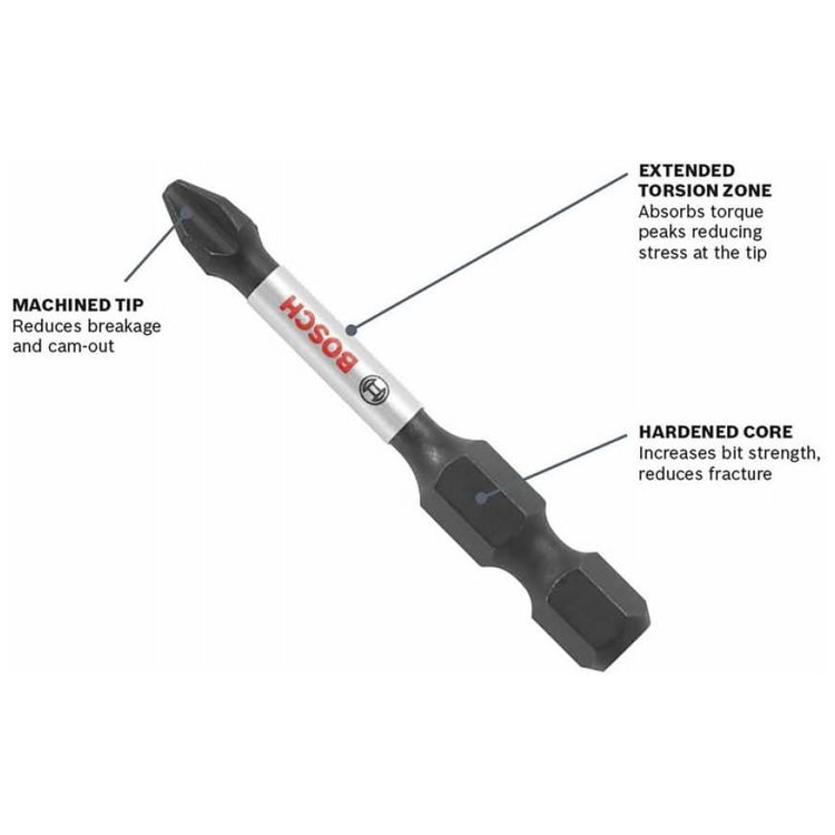 Kit-Parafusadeira-44-pecas-com-Estojo-BOSCH-SDMS44-Azul-foto-3