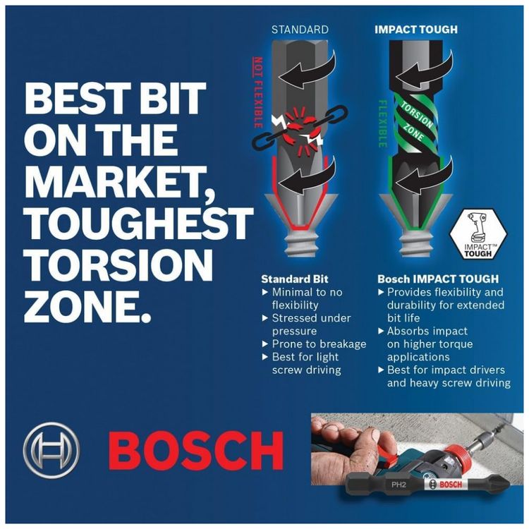 Kit-Parafusadeira-44-pecas-com-Estojo-BOSCH-SDMS44-Azul-foto-4