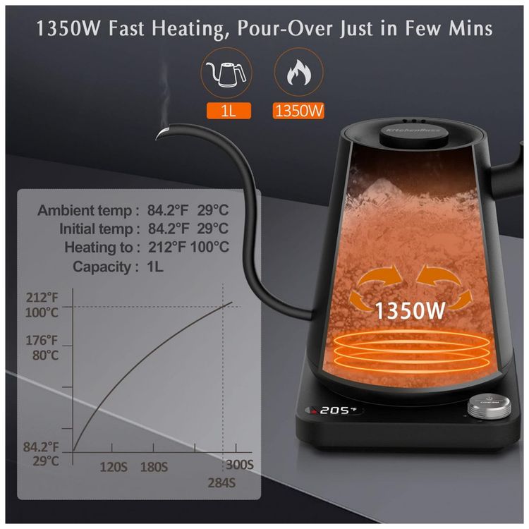 Chaleira-Eletrica-1L-com-Controle-de-Temperatura-1350W-foto-4