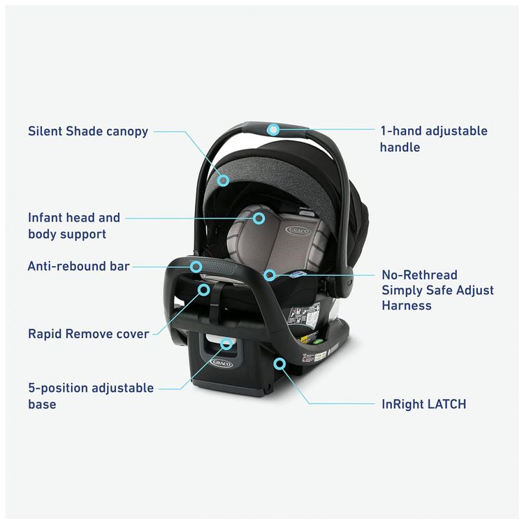 Cadeira-de-Bebe-para-Carro-SnugRide-35-DLX-Peso-Recomendado-foto-5