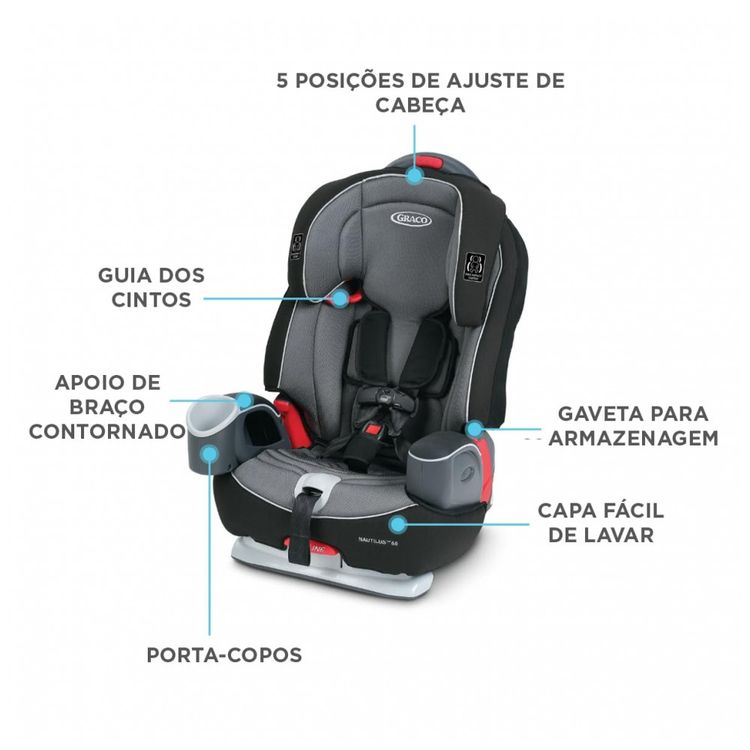 Assento-Infantil-3-em-1-Nautilus-para-Carro-Peso-Recomendado-foto-4
