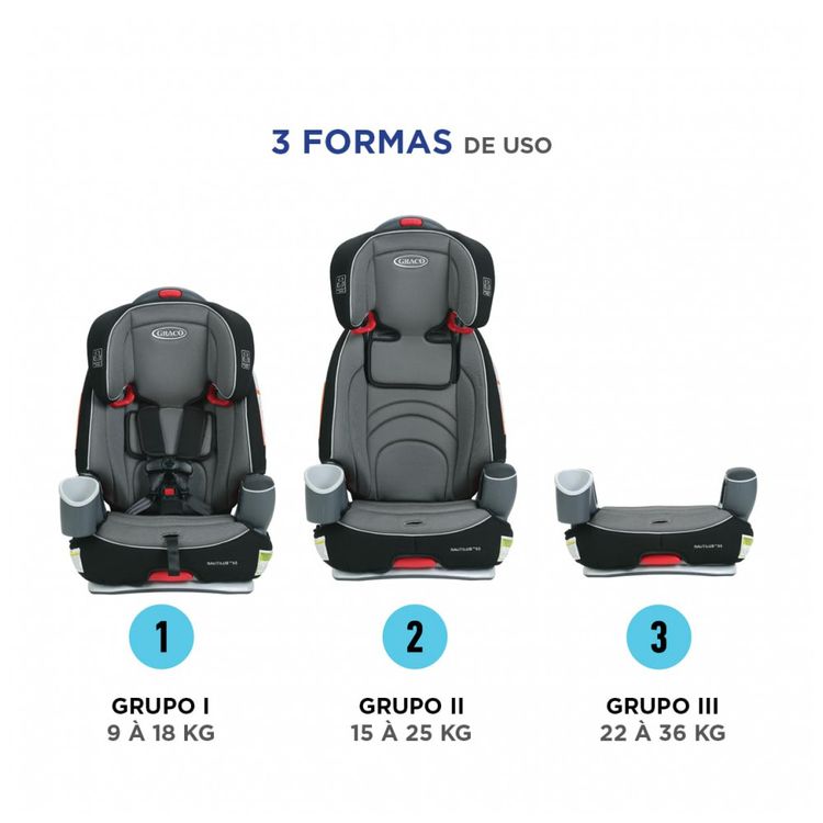 Assento-Infantil-3-em-1-Nautilus-para-Carro-Peso-Recomendado-foto-5
