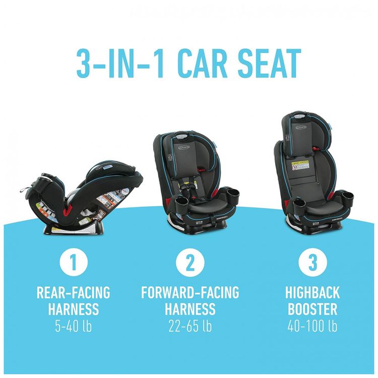 Cadeira-de-Bebe-para-Carro-TrioGrow-3-em-1-Cresce-com-o-Seu-foto-2