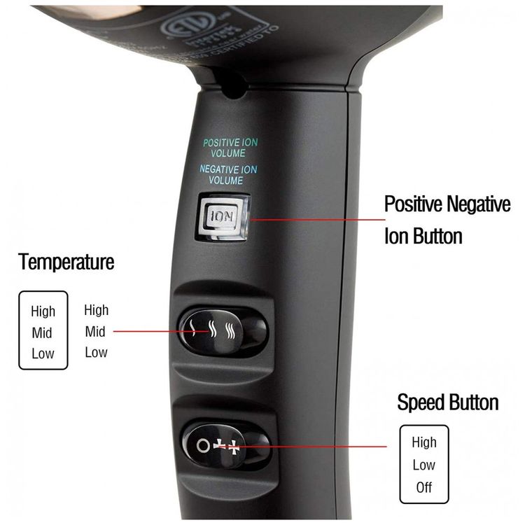 Secador-de-Cabelo-Profissional-com-2-Acessorios-1875W-foto-2