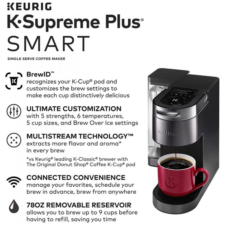 Cafeteira-Eletrica-Programavel-K-Expresso-Reservatorio-de-foto-2