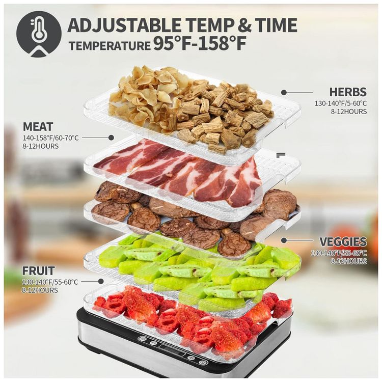 Desidratador-de-Alimentos-com-5-Bandejas-e-Painel-de-foto-2