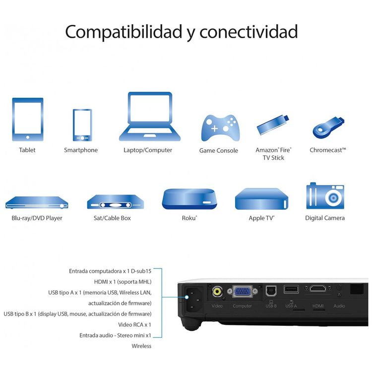 Projetor-sem-Fio-Ideal-para-Celular-Tablet-e-Notebook-foto-3