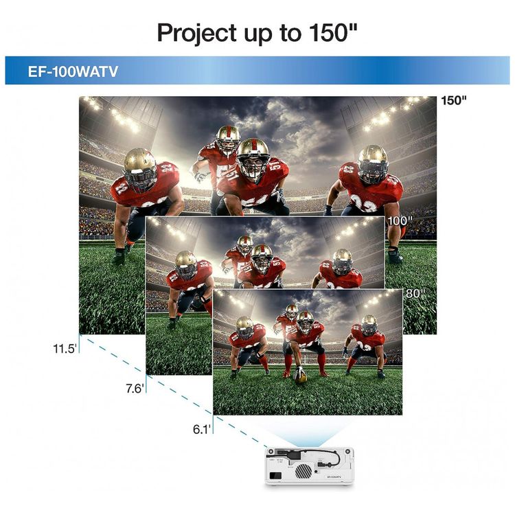 Projetor-Inteligente-a-Laser-2000-Lumens-com-Android-TV-foto-2