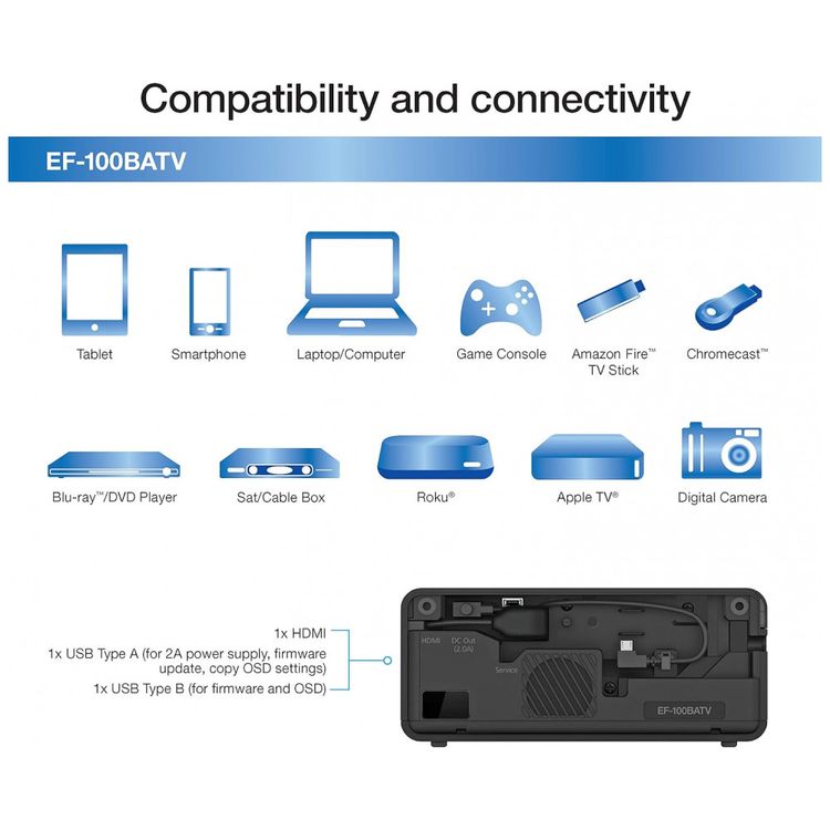 Projetor-Inteligente-a-Laser-2000-Lumens-com-Android-TV-foto-4