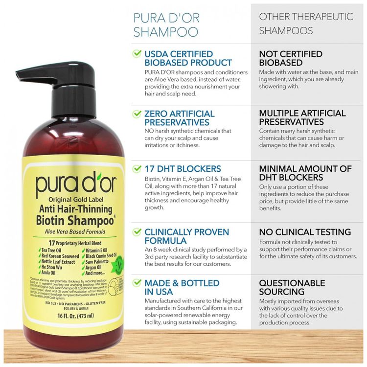 Shampoo-e-Condicionador-473-ml-Natural-com-Biotina-para-foto-4
