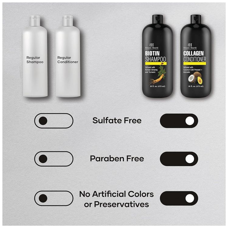 Shampoo-e-Condicionador-com-Colageno-Combate-a-Queda-de-foto-2