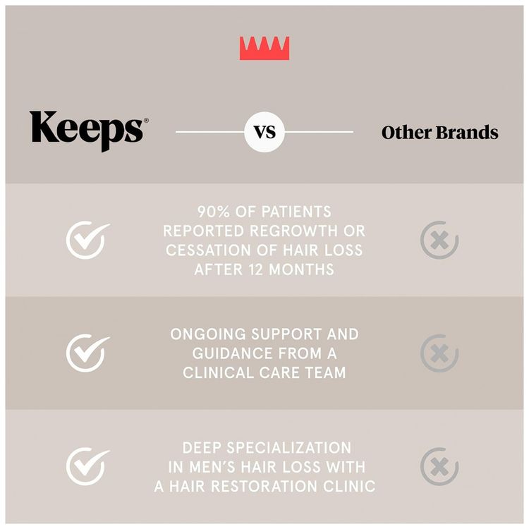 Shampoo-e-Condicionador-para-Homens-Tratamento-de-Queda-de-foto-5