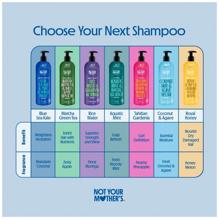 Kit-Shampoo-e-Condicionador-s-Hidratante-450-mL-Cada-NOT-foto-4
