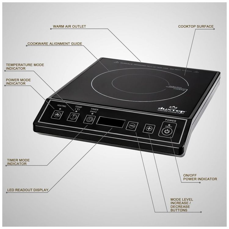 Cooktop-de-Inducao-Portatil-com-Controle-Digital-e-foto-1