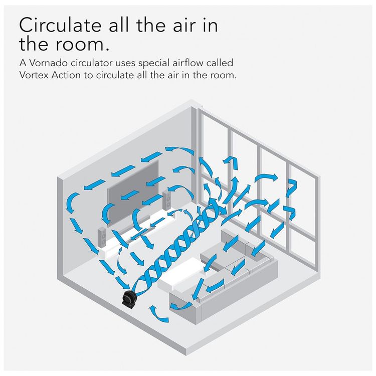 Ventilador-de-Piso-62-com-3-Velocidades-com-Fluxo-de-Ar-foto-3