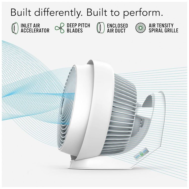 Ventilador-de-Mesa-3DC-Inteligente-com-Controle-de-foto-3