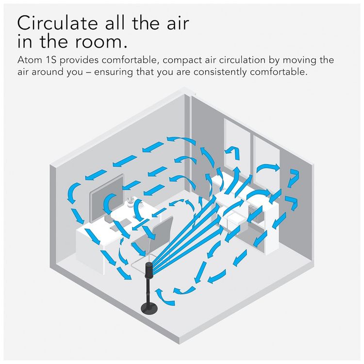 Ventilador-de-Torre-Oscilante-Compacto-com-Suporte-foto-5