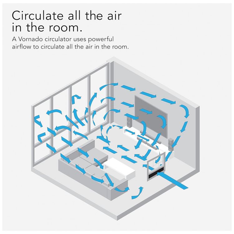 Ventilador-TRANSOM-de-Janela-com-4-Velocidades-e-Controle-foto-5