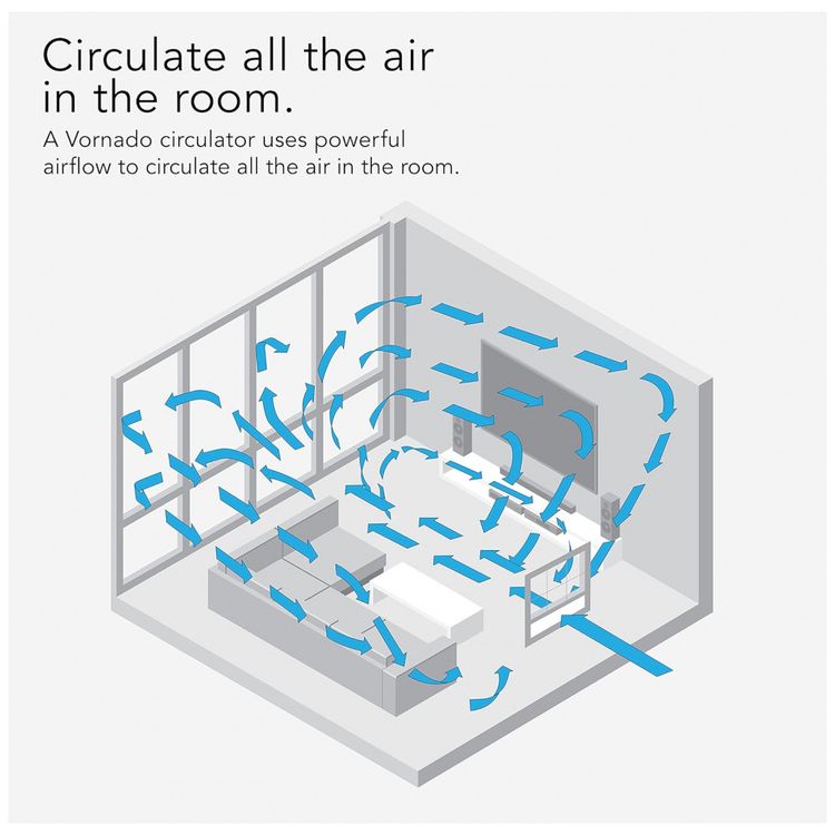 Ventilador-TRANSOM-de-Janela-com-4-Velocidades-e-Controle-foto-5