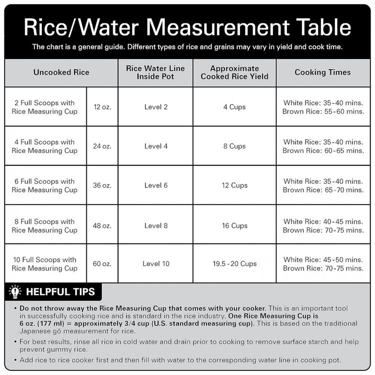 Panela-de-Arroz-Eletrica-4.5L-Aco-Inoxidavel-e-12-foto-4