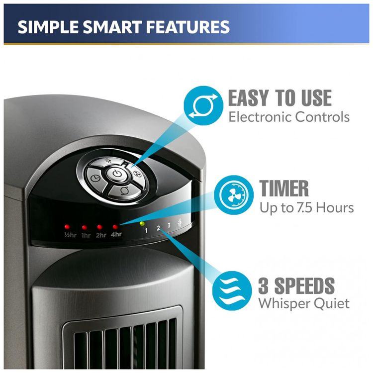 Ventilador-de-Torre-com-3-Velocidades-Controle-Remoto-e-foto-2