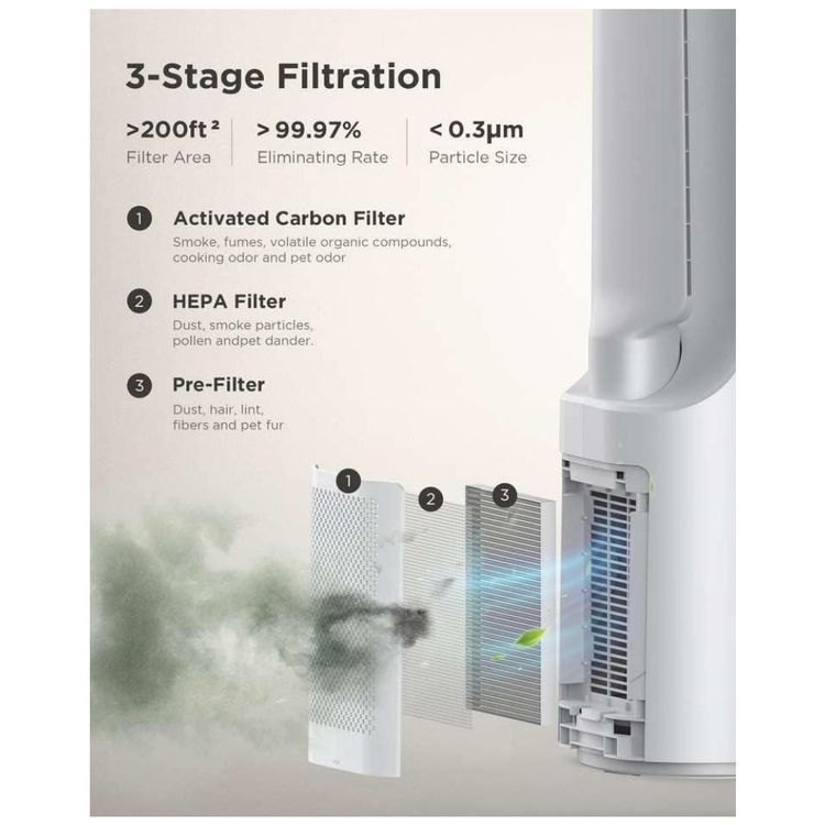 Ventilador-de-Torre-2-em-1-Humidificador-com-Filtro-HEPA-com-foto-3