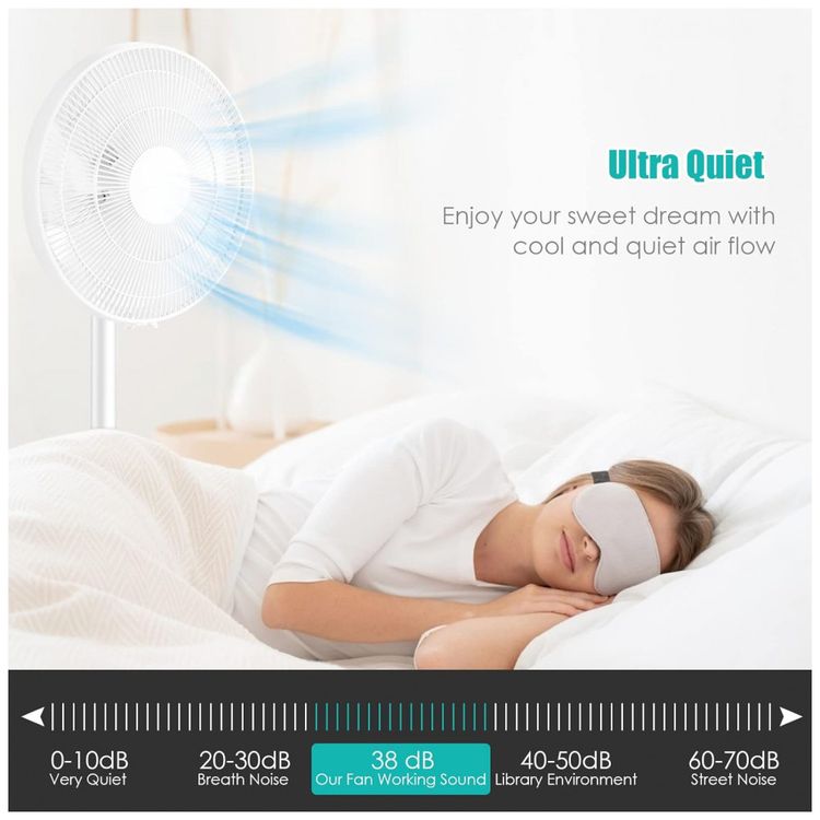 Ventilador-de-Torre-com-Controle-Remoto-3-Velocidades-e-foto-4