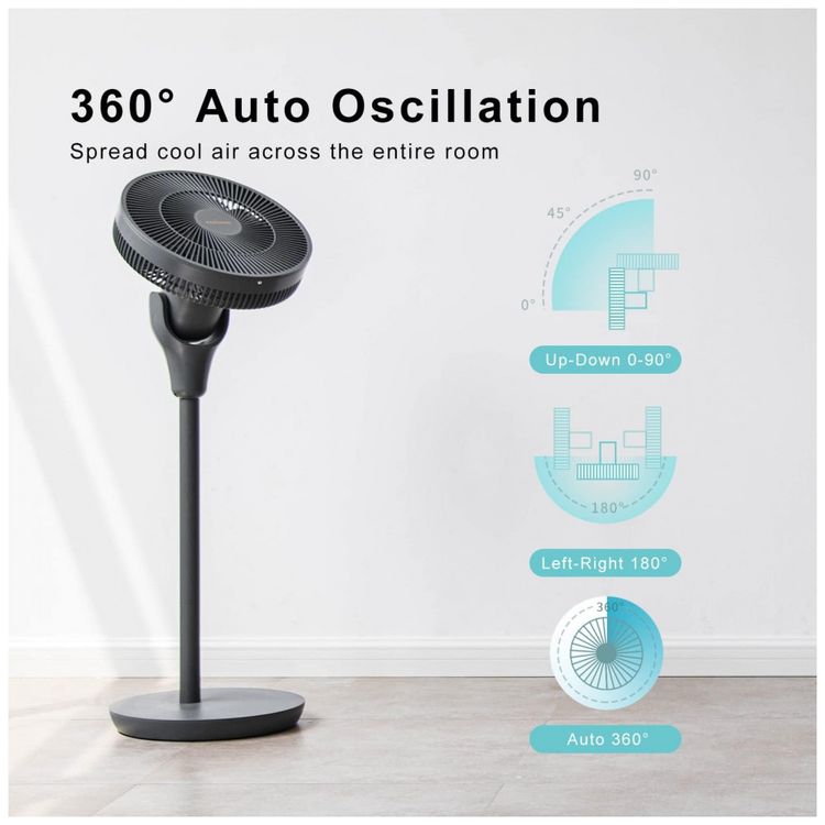 Ventilador-de-Piso-com-15-Velocidades-e-Controle-Remoto-foto-2
