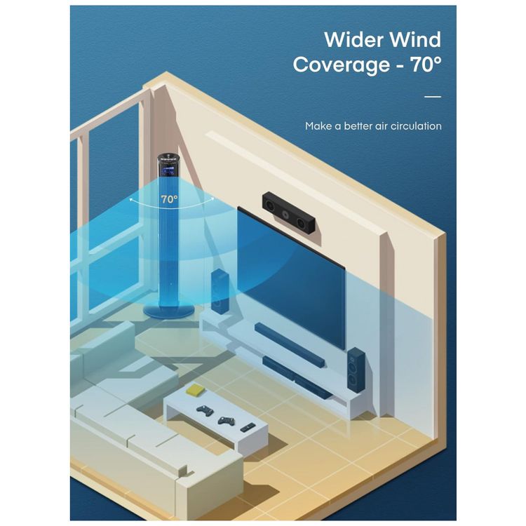 Ventilador-de-Torre-com-3-Velocidades-Controle-Remoto-e-foto-5