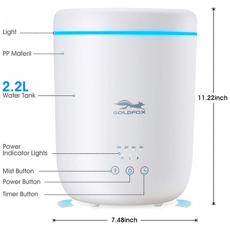 Umidificador-Ultrassonico-Portatil-2.2L-ate-11H-Area-ate-65-foto-1