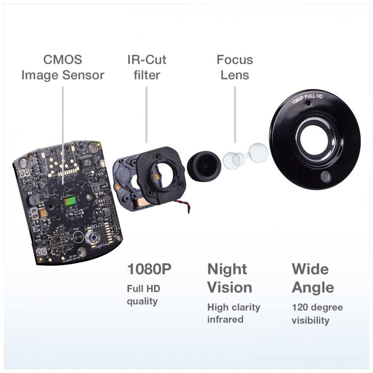 Baba-Eletronica-Camera-1080P-e-Monitor-360-720P-com-Visao-foto-4