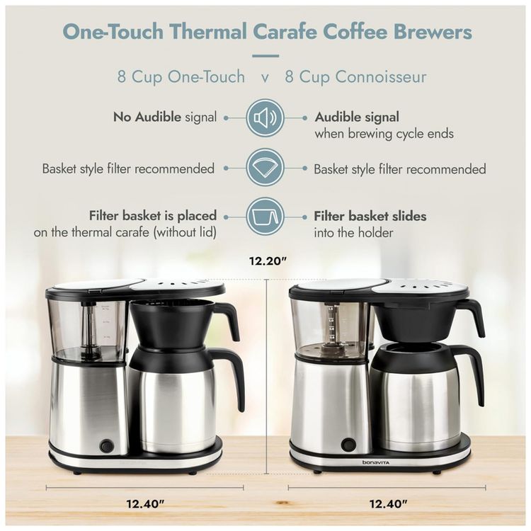 Cafeteira-Eletrica-Programavel-1.9L-em-Aco-Inoxidavel-foto-5