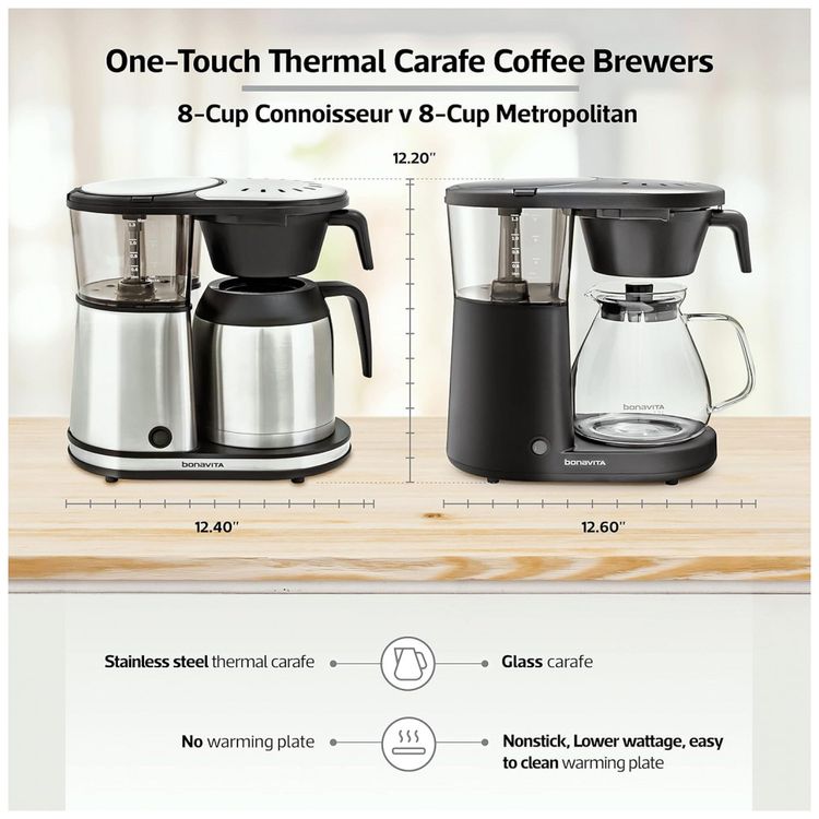 Cafeteira-Eletrica-Programavel-1.9L-1500W-110v-BONAVITA-foto-3