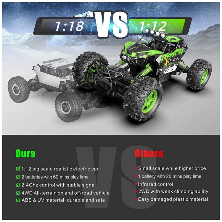 Carrinho-de-Controle-Remoto-Escala-112-Off-Road-CROBOLL-foto-2