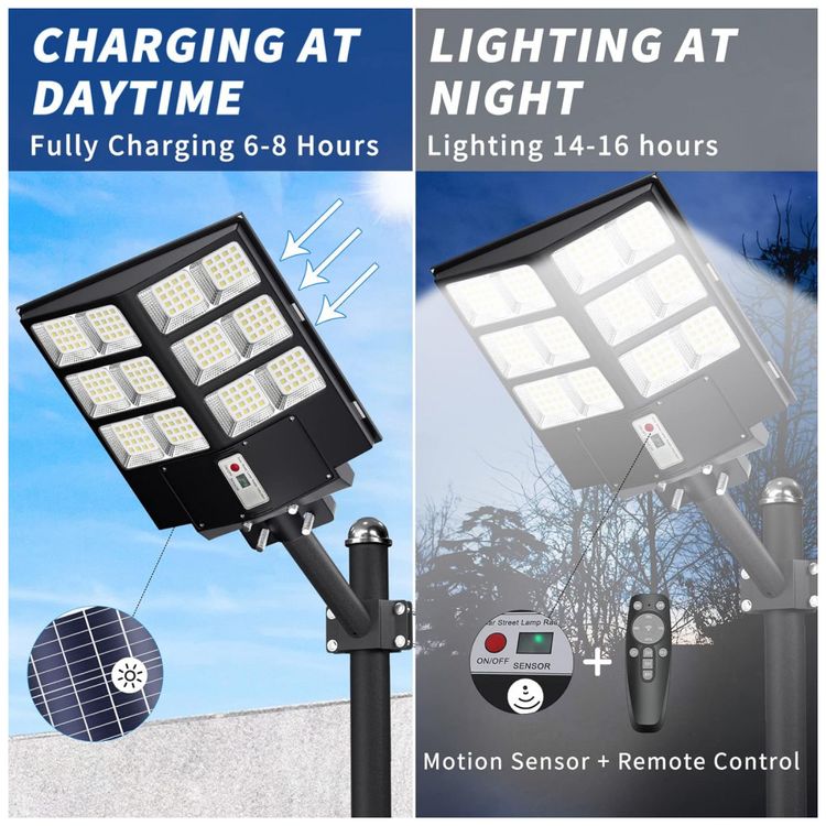 Luminaria-Solar-Externa-50000-Lumens-a-Prova-d-IP67-600W-com-foto-1