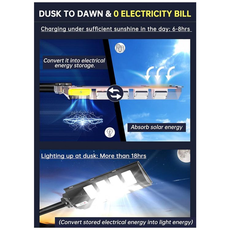 Luminaria-Solar-Externa-com-Controle-Remoto-e-Sensor-de-foto-1